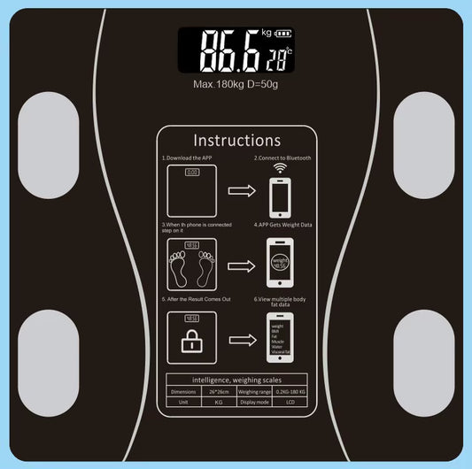 Bluetooth Body Fat Scale and Weight Scale Accurately Capture Subtle Changes and Detect Multiple Types of Health Data