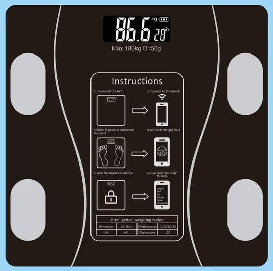 Bluetooth Body Fat Scale and Weight Scale Accurately Capture Subtle Changes and Detect Multiple Types of Health Data