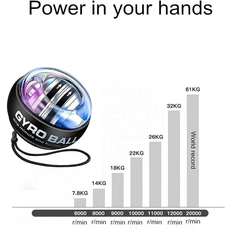 Power Gyro Ball Wrist Trainer Ball Wrist Strengthener Gyro Self-Starting Forearm Trainer Gyro Ball for Strengthening Muscles