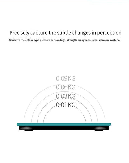 Bluetooth Body Fat Scale and Weight Scale Accurately Capture Subtle Changes and Detect Multiple Types of Health Data