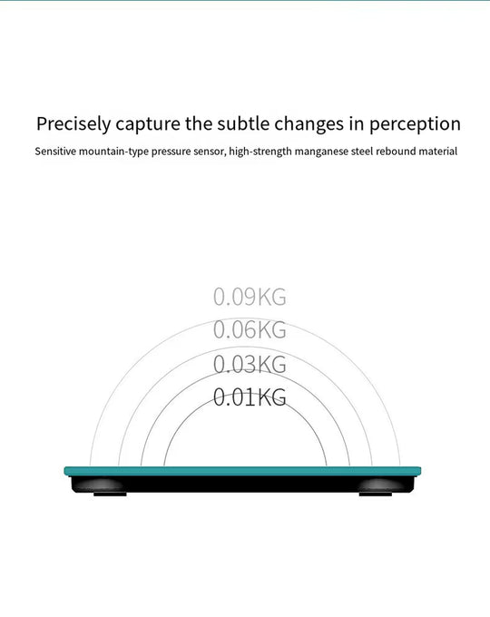 Bluetooth Body Fat Scale and Weight Scale Accurately Capture Subtle Changes and Detect Multiple Types of Health Data