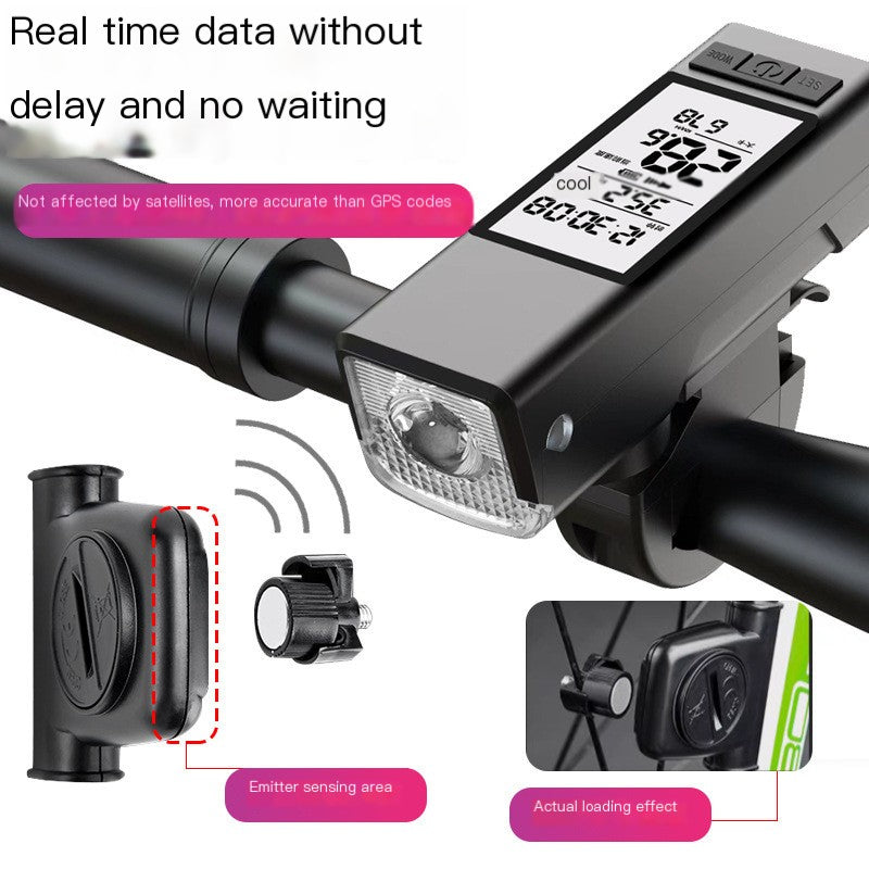 Bicycle Front Light with High Decibel Horn for Cycling