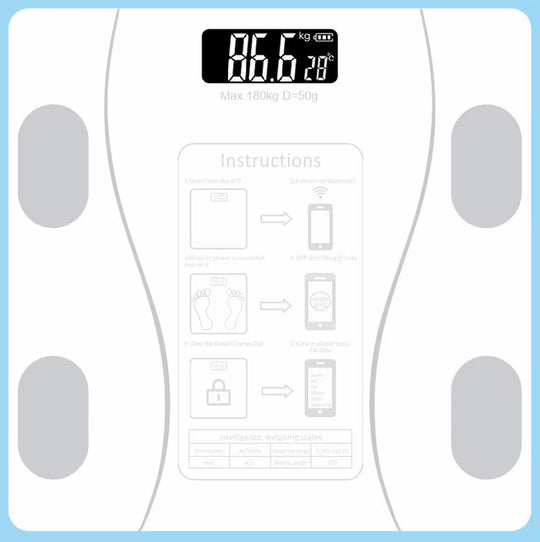 Bluetooth Body Fat Scale and Weight Scale Accurately Capture Subtle Changes and Detect Multiple Types of Health Data